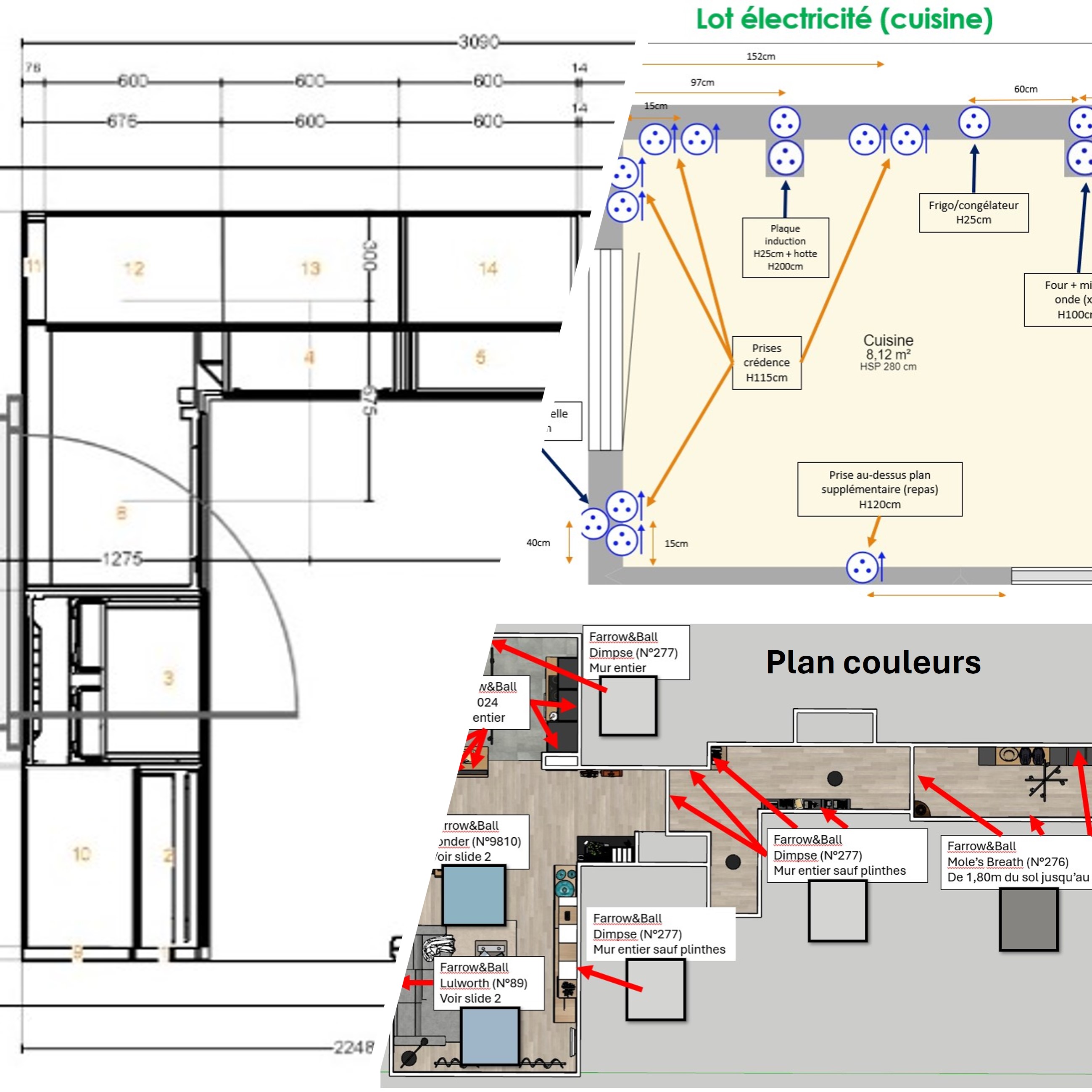 Préparation de travaux